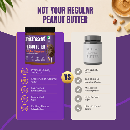 Belgian Chocolate Peanut Butter 380g | As Seen on Shark Tank